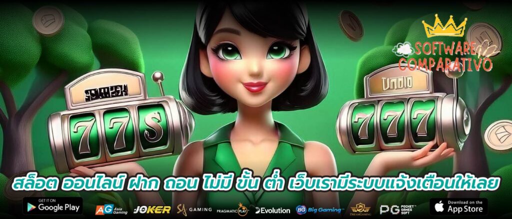 สล็อต ออนไลน์ ฝาก ถอน ไม่มี ขั้น ต่ำ เว็บเรามีระบบแจ้งเตือนให้เลย